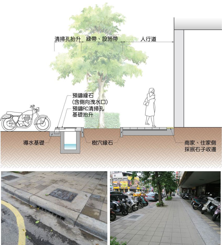 都市人本交通道路規劃設計手冊 第二版