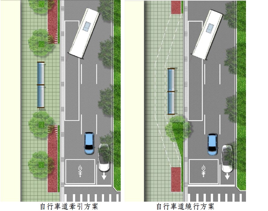圖9-4-1 自行車道與公車停靠站範例圖